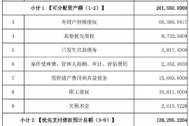 望奎对付老赖：刘小姐被老赖拖欠货款